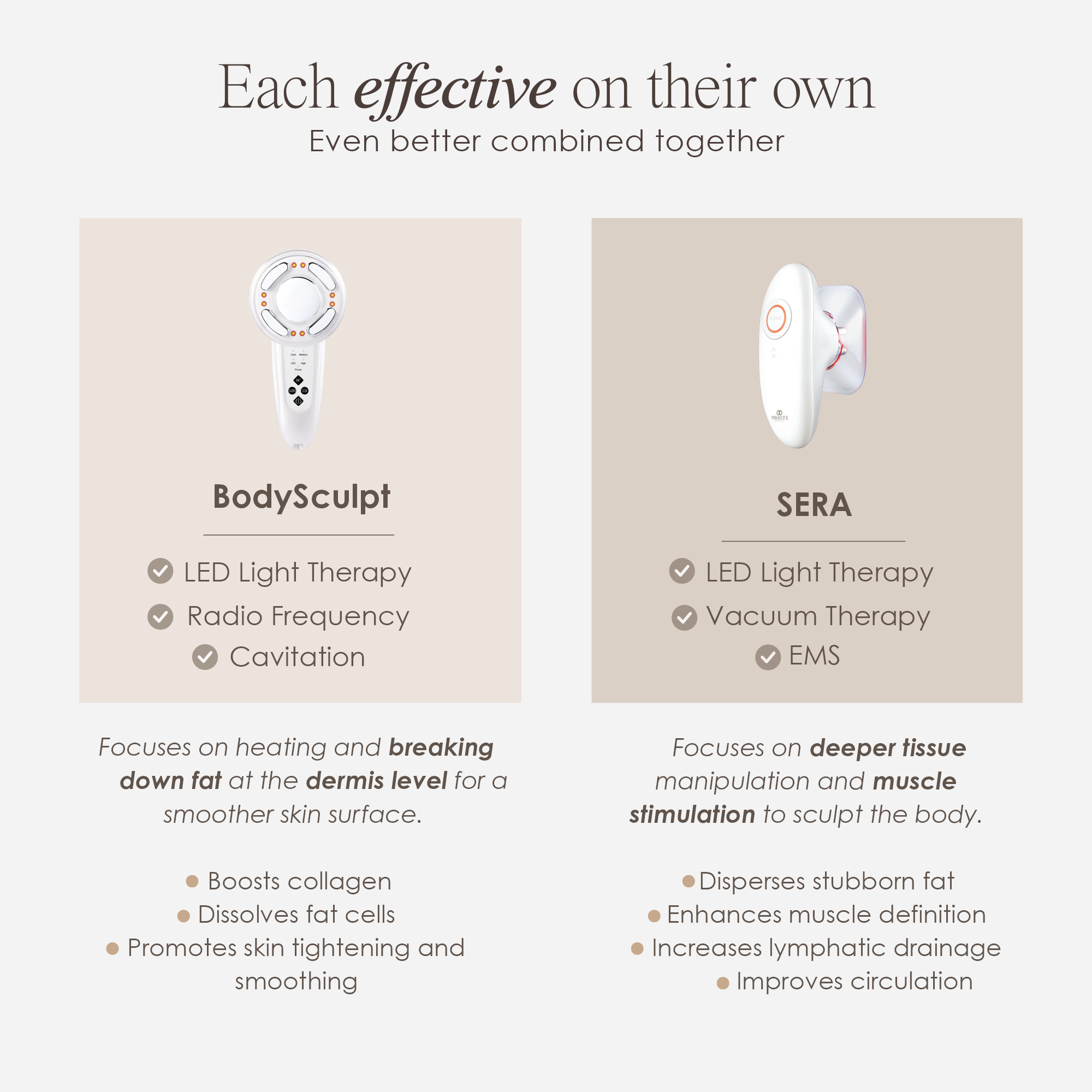 Bodysculpt and Sera