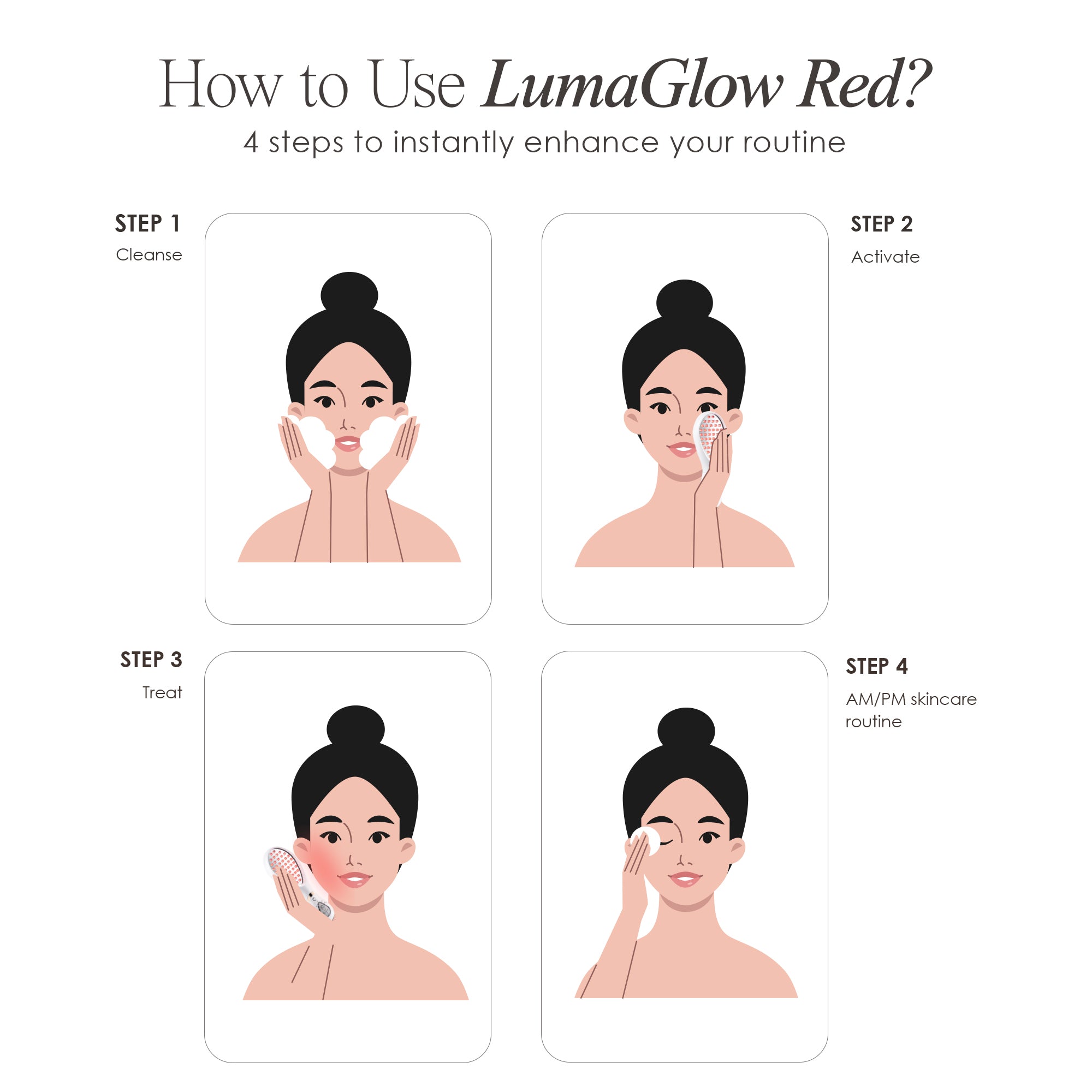 LumaGlow Red anti-aging wand showing steps on how to use the wand
