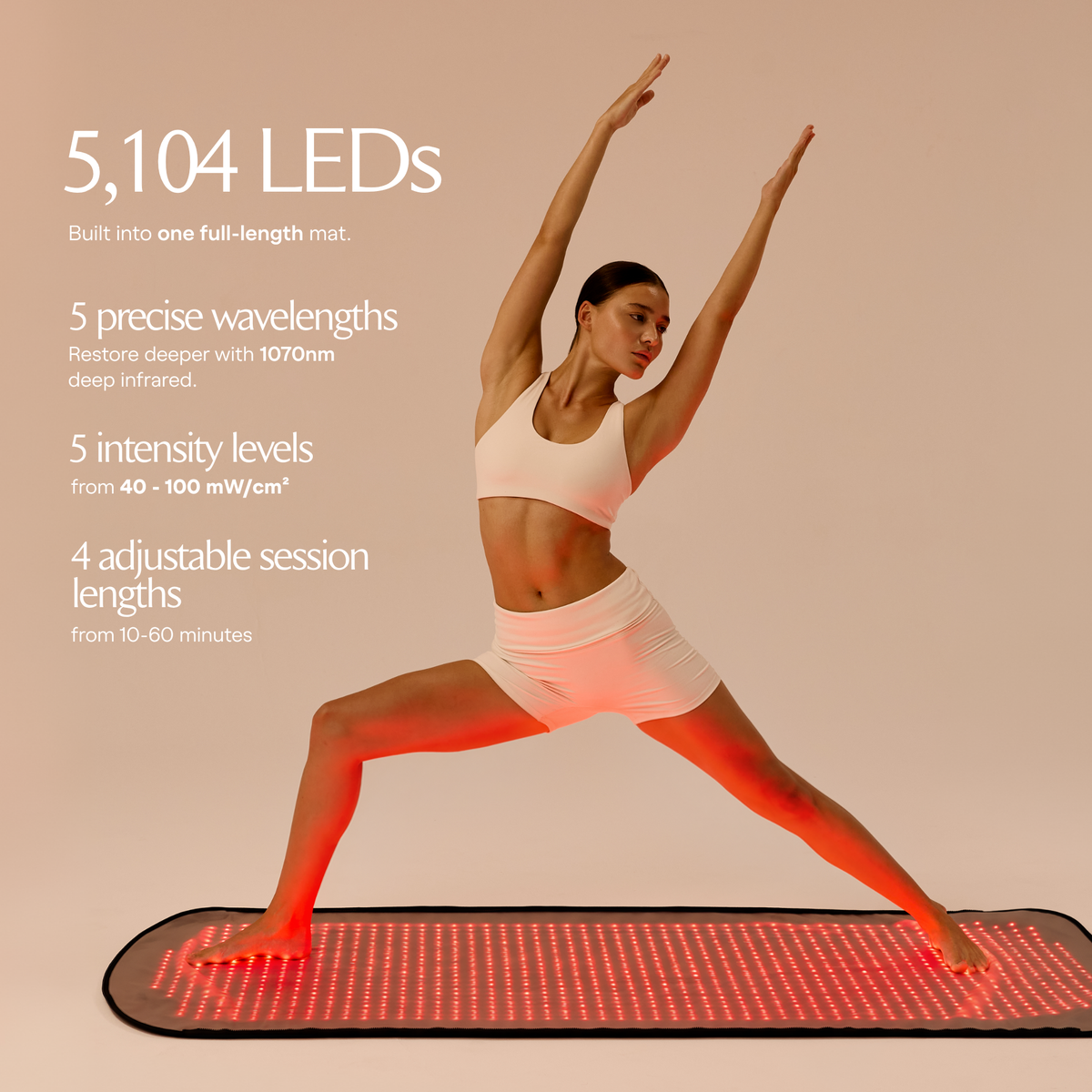 Kvinna i yogaställning på Restora bredvid infografik om LED-antal och användningsinställningar