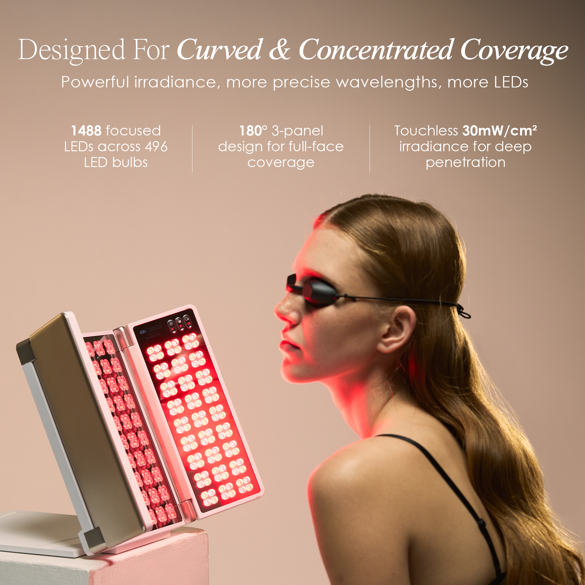 Alora | Age Renewal LED Light Therapy Panel - Project E Beauty